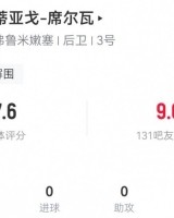 B体育官网下载APP-bsports官方平台-Bsports必一体育官网-40岁弟媳本场6解围2封堵+1门线解围 5长传5成功 7.6分全队最高