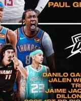 一切的开始6年前的今天 快船大出血9换1乔治为雷霆夺冠奠基